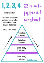 This Pyramid Run Workout Is The Perfect Way To Switch Up Your Interval Training And Increase Your Speed Pyramid Workout Speed Workout Interval Running Workouts