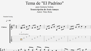 El Padrino Solo De Guitarra Tablatura Por Jesus Amaya Solos De Guitarra El Padrino Guitarras