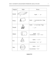 Luas permukaan dan isipadu sfera. Formula Kira Isipadu Hemisfera