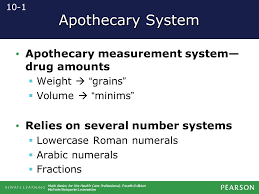 10 Apothecary Measurement And Conversion Ppt Download