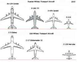 Personally while it can carry more cargo i don't believe the. A400m Vs C 17 Shefalitayal