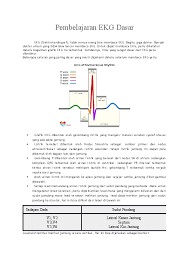 Penerimaan adalah salah satu proses tersulit pada orang dengan depresi. Doc Pembelaran Dasar Elektrokardiografi Ekg Heri Setiawan Academia Edu
