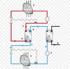 Because the heat pump uses of reversible mechanical refrigeration cycle, such device is not required. Diagram Heat Pump And Refrigeration Cycle System Schematic Png 800x800px Diagram Area Chiller Condenser Drawing Download