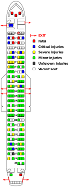 Turkish Airlines Flight 1951 Wikipedia