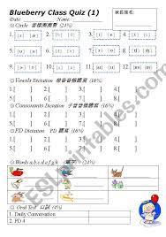 Beware, though, since the most important rule is that these guidelines don't always work for every word. Kk Phonetic Worksheet Esl Worksheet By Kathinaamy