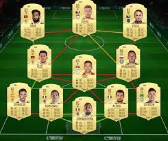 Joseph jordan (born 15 december 1951) is a scottish football player, coach and manager. Fifa 21 Joe Hart Flashback Sbc Statistiken Gunstige Anforderungen Belohnungen Und Mehr Komponenten Pc