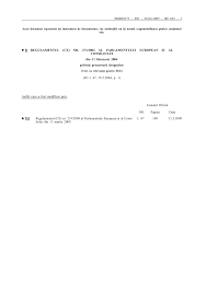 Obiecția de neconstituționalitate a legii pentru modificarea și completarea legii nr/ privind statutul judecătorilor și procurorilor. Http Eur Lex Europa Eu Lexuriserv Lexuriserv Do Uri Consleg 2004r0273 20090420 Ro Pdf