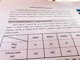 Teste evaluare nationala clasa 2 pdf 2018. Evaluarea NaÅ£ionalÄƒ Clasa A Vi A 2020 Modele Noi De Teste Pentru MatematicÄƒ Si StiinÅ£e Limba RomanÄƒ Si Comunicare Publicate Pe Subiecte Edu Ro Edupedu Ro