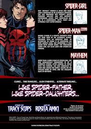 Spider-Man 2099 (Spider-Man) [Tracy Scops] - ... - SpiderMan Hentai  Doujinshi
