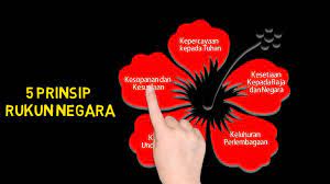 Ironinya, rukun negara bukanlah perkara baharu dalam kehidupan rakyat negara ini kerana sejak kecil lagi kita telahpun didedahkan dengan lima prinsip rukun negara termasuklah ianya dicetak di bahagian belakang buku nota atau latihan sekolah. Rukun Negara Youtube