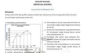 Contoh soal psikotes perawat dan jawabannya. Prediksi Soal Psikotes Akademik Calon Polisi Hebat 2021 Psikotes Calon Polisi 2021