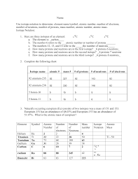 Isotope Practice