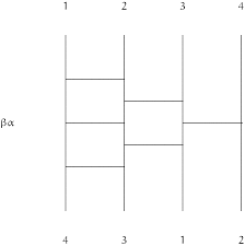 We have been given the word computer which has 8 letters and hence can be arranged in 8! Foundational Combinatorial Structures Springerlink