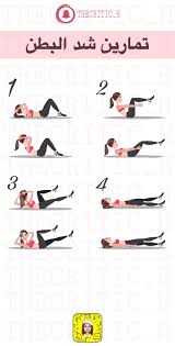 abs workouts تمارين شد البطن in 2021 fitness motivation videos gym workout for beginners health facts fitness