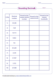 Rounding Decimals Tabular Column Decimals Math School Rounding Decimals