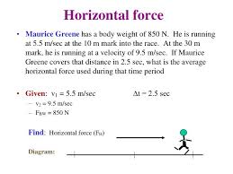Ppt Horizontal Force Powerpoint Presentation Free Download Id 6640148