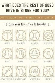 Make sure all your ideas, plans and romantic intentions are clearly understood and openly discussed. Get Your Free 2020 Horoscope Self Love Quotes Zodiac Signs Horoscope Gemini And Cancer