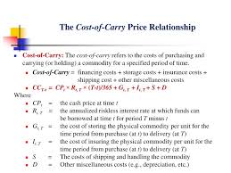 If, say, you have excess space in the back of your shop and don't have to pay extra for warehousing, costs of storage are minimal. Ppt Futures Prices Powerpoint Presentation Free Download Id 5881119