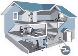 Central Vacuum System Limitless Av Powerful Cleaning Improve Cleanliness