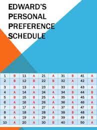 Maybe you would like to learn more about one of these? Workshop Interpretasi Alat Tes Psikologi Epps Edward Personal Preference Schedule Biro Psikologi Konsultan Manajemen Sdm