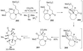 Nov 15, 2011 · the form in which cocoa flavanols were delivered did differ between the studies, and may have affected the results. Desaromatisierungsstrategien In Der Synthese Strukturell Komplexer Naturstoffe Roche 2011 Angewandte Chemie Wiley Online Library