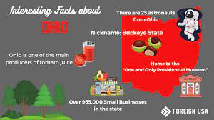 Check Out 23 Of The Most Interesting Facts About Ohio You Can T Miss
