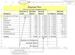 Auto Loan Amortization With Extra Payments Jasonkellyphoto Co