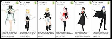 In past project diva games, the main way of unlocking modules and . Hatsune Miku Project Diva X Ot Miku X Scarlett Johansson Is Happening Neogaf