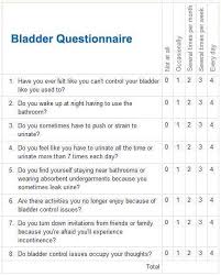 Image result for Three Incontinence Questions