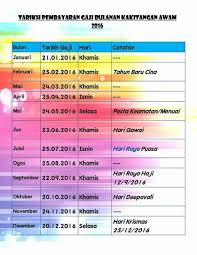 Kerajaan umum kadar gaji baharu penjawat awam gred 11 hujung tahun. Jadual Gaji Kakitangan Awam 2016 Ciktie Dot Com