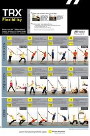 Trx Workouts Health And Fitness Training