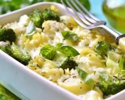 Gratin Veggie De Chou Fleur Et De Brocoli Aux Torsades Recette Gratin Recettes De Cuisine Recette Vegetarienne Minceur