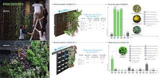工业废物流产生的定制生活墙 asla 2020学生奖in 2021 architecture program plant roots landscape architecture