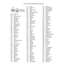 We did not find results for: Dmc To Weeks Dye Works Conversion Chart Free Pdf Pattern Fat Quarter Shop