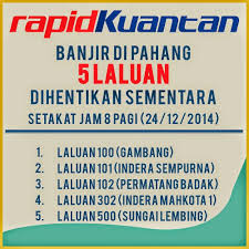 Expectations and its relationship towards public. Rapid Kuantan 500