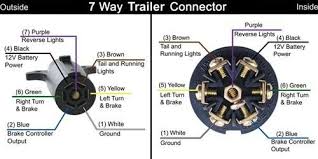 Diagram 4 pin rj11 wiring full version hd quality cpudiagram rottamazione2020 it. Qu363 2 800 Jpg 500 250 Trailer Wiring Diagram Trailer Light Wiring Trailer