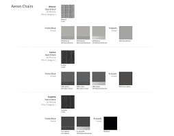 Size a is the smallest of the bunch, size b is the standard size a more detailed chart is provided to figure out what size aeron is right for you. Aeron Chair Hivemodern Com