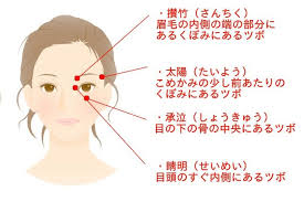 目の疲れを解消するツボ 眼精疲労 目の疲れ 解消