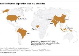 Which 7 Countries Hold Half The Worlds Population Pew