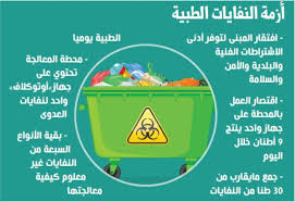 إغلاق مطعم مخالف للاشتراطات الصحية بسكاكا المدينة