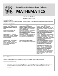 2d geometry pathway