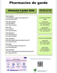 Vous résidez à plan de cuques ou recherchez une pharmacie de garde à plan de cuques ? Pharmacie Centrale Plan De Cuques Allauch By Mediprix Pharmacies De Garde Ce Dimanche Facebook