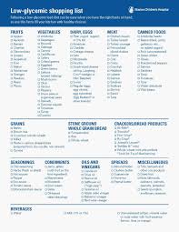 Pin On Weight Loss Recipies