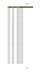 Ti suggeriamo di contattare la tua banca se hai dubbi su quale sia il tuo codice iban, te lo. Abicab