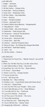 Pin By Nur Hazwani On Kahwin Bride Checklist Wedding Ceremony Songs Wedding Song List