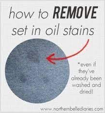 The very first time i wore it, i dripped a dot (about the size of a dime). Pin On Oil Stains On Clothing