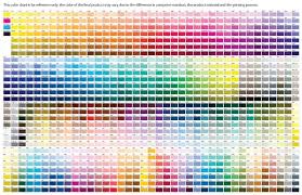 Pantone Colour Charts 2019