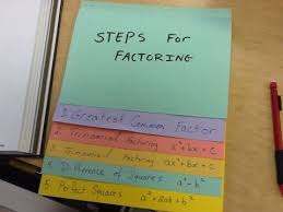 Factoring Foldable High School Math Middle School Math Math Foldables