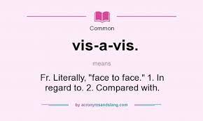 What Does Vis A Vis Mean It Stands For Fr Literally Face To Face 1 In Regard To 2 Compared With Vis A Vis Career Development Definitions