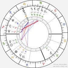 Stewart Baby Birth Chart Horoscope Date Of Birth Astro